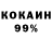 Конопля OG Kush FoxUwU Biocs